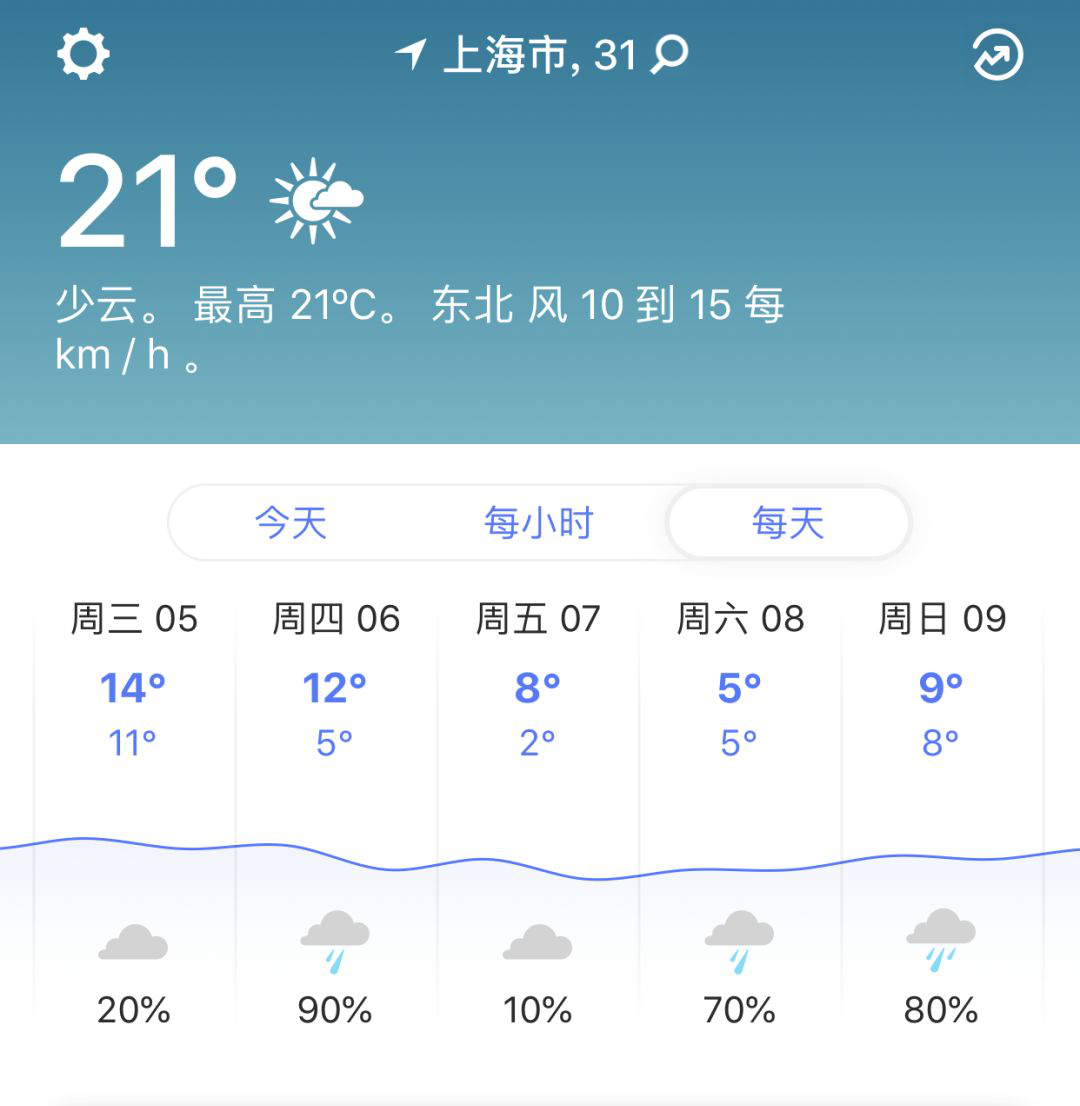 冬令进补您准备好了吗